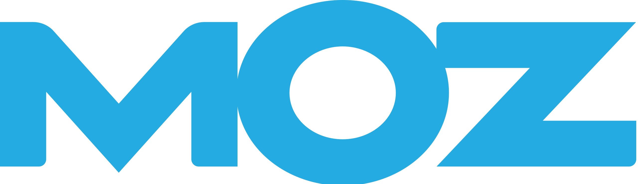 VentureBeat